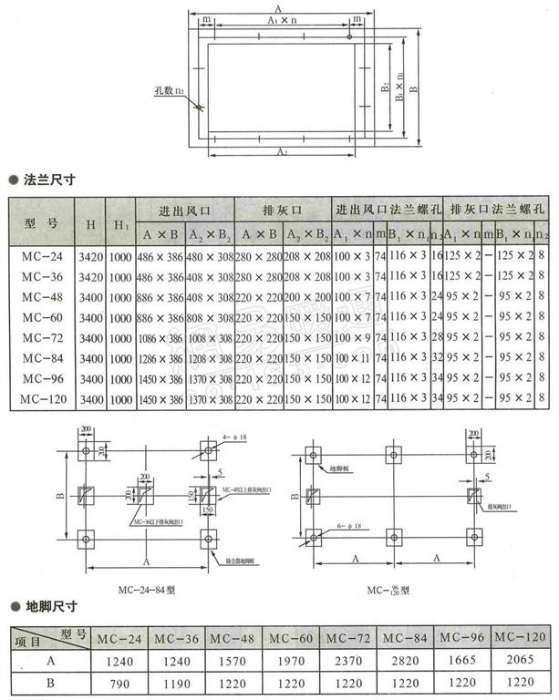 MC-Ⅱ型脈沖袋式除塵器