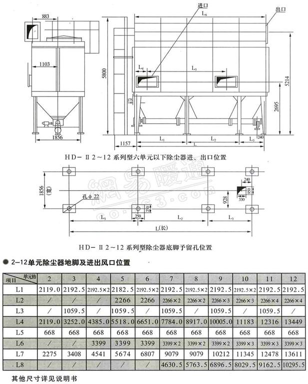 HD(HZ)-Ⅱ2-12型環隙噴吹脈沖袋式除塵器