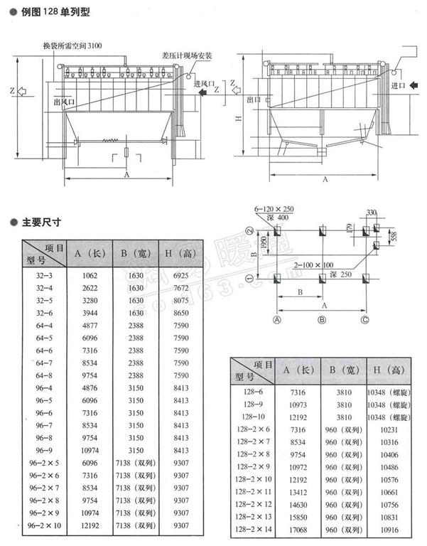 FMQD-Ⅲ(PPC,PPW)型氣箱式脈沖袋式收塵器