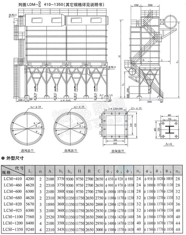 LCM-D/G型系列長袋離線脈沖除塵器