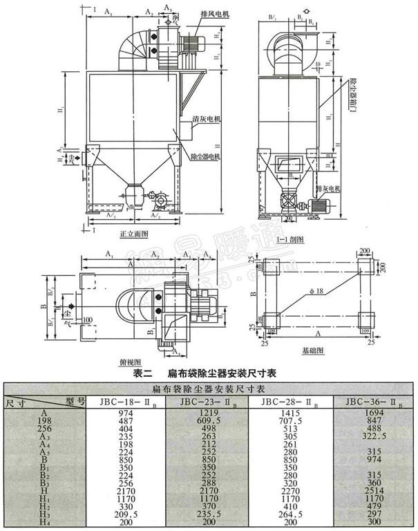 JBC扁布袋收塵器